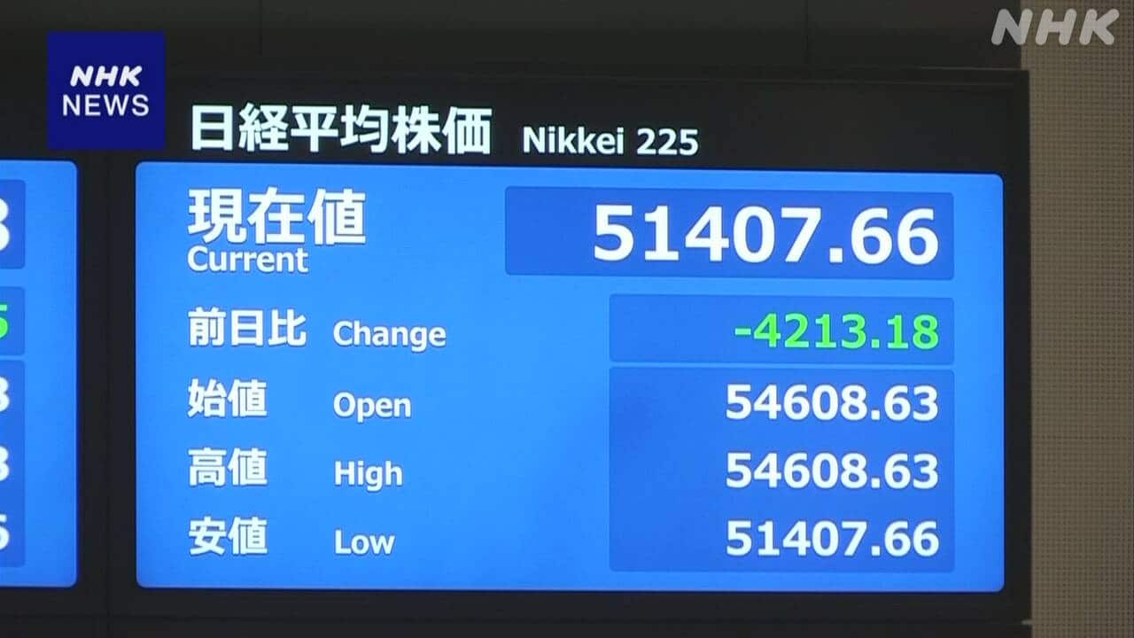 Nikkei Drop in Japan as Oil Surge Triggers 4200-Point Fall